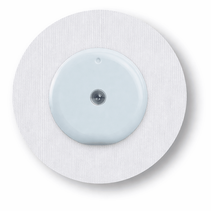 Sparpack SCHMUCK Umrandungstape versch. Farben (z.B. Accu - Chek SmartGuide) - von Zuckerschmuck