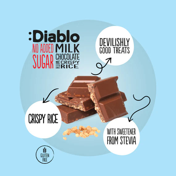 White RASPERRY protein bar - WITHOUT sugar - only 5g carbs/bar