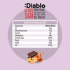 Diablo zuckerfreie Kakaokekse mit Ernussfüllung getaucht in Vollmichschokolade (110g) nur 3,3 g anrechenb. KH/pro Cookie