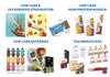 catalog