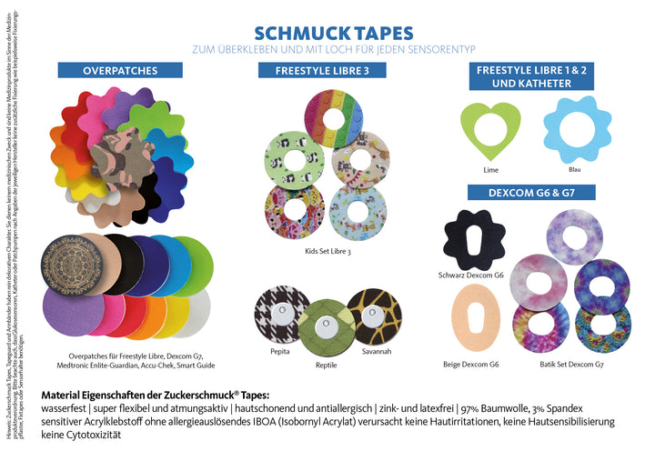 catalog