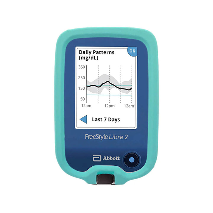 Libre 1-3 Silikonschutzhülle Aqua