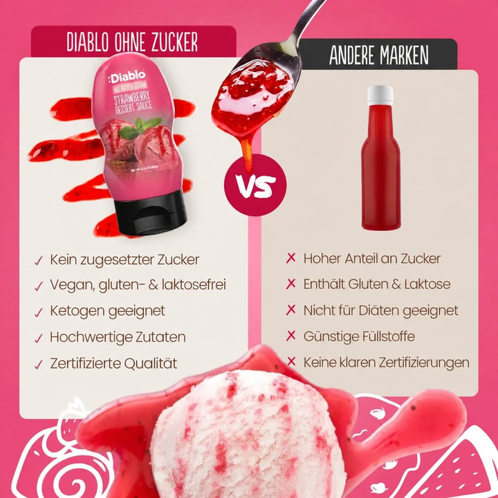 Diablo sugar-free: strawberry dessert sauce (290 ml, only 0,9 g of countable carbs* per 30 g serving)