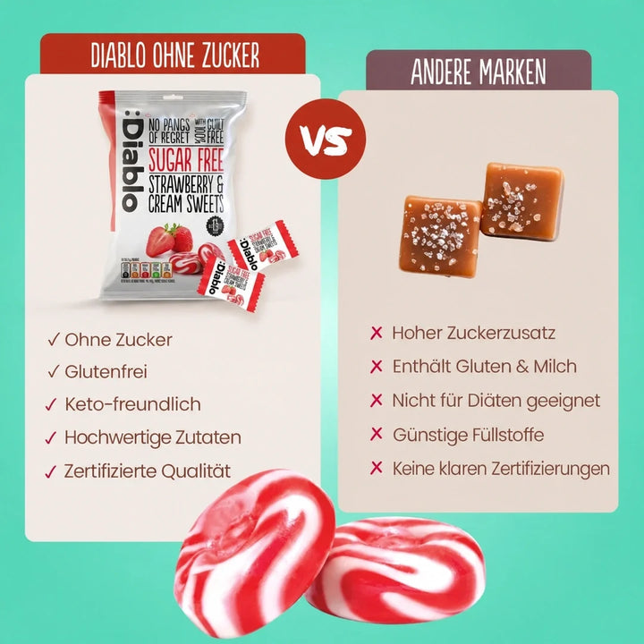 Bonbons Diablo à la fraise et à la crème sans sucre, bonbons sans sucre (75 g, 0,6 g de glucides* calculables pour 100 g)