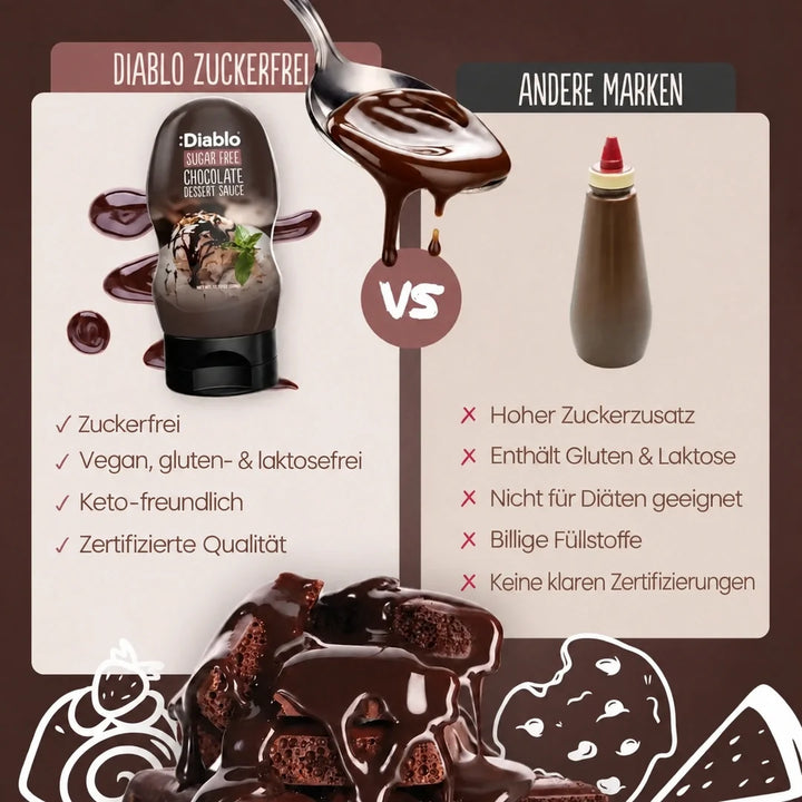 Sauce au chocolat sans sucre Diablo, sauce dessert au chocolat (290 ml, 0,3 g de glucides comptabilisés* par portion de 30 g)