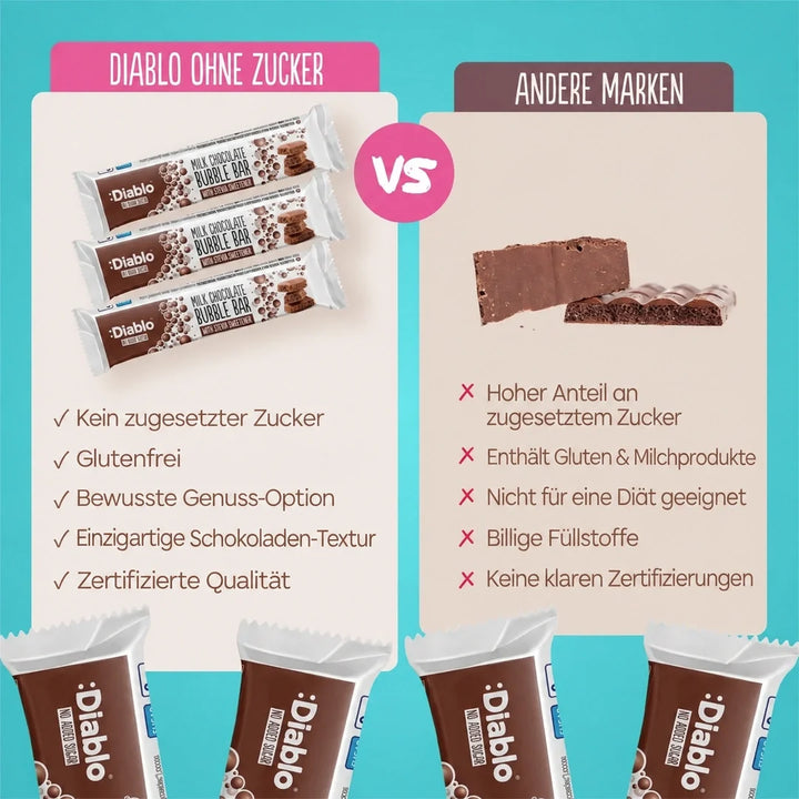 Diablo sugar-free: chocolate bubble bar (30 g, 3,6 g of countable carbs*)