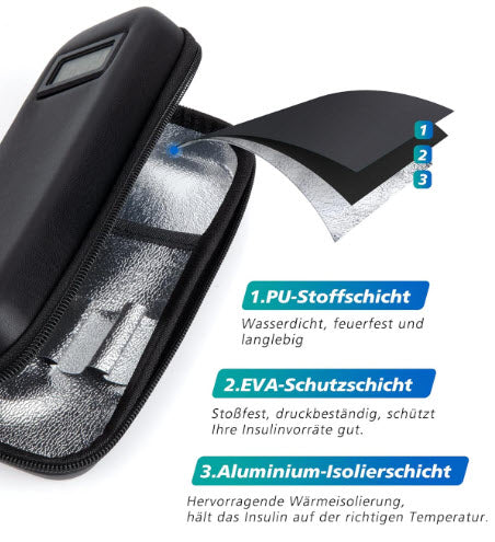 Insulin Pen Tasche kühlend Material